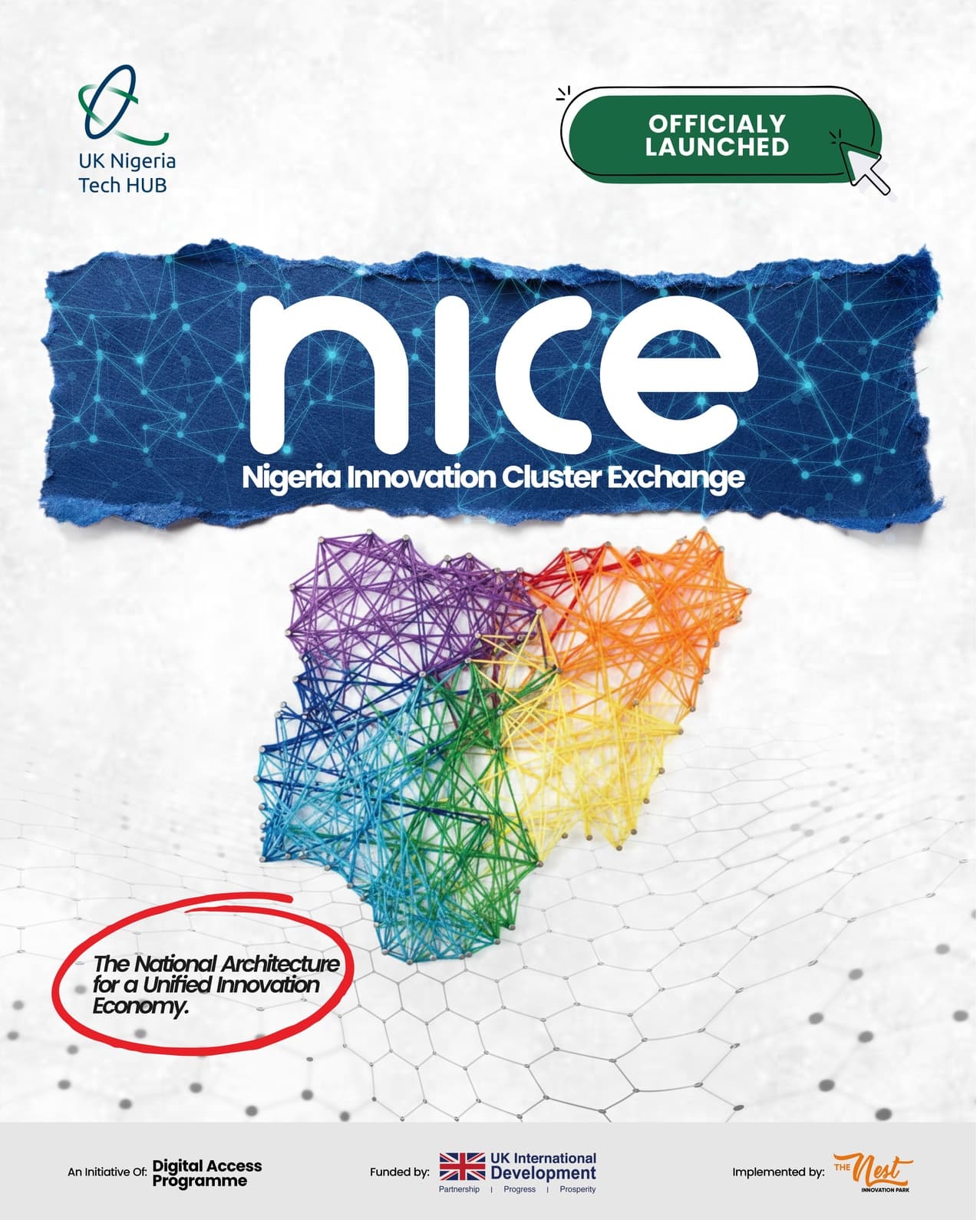 Map of Nigeria showing the five NICE pilot cluster locations connected by a coloured thread network